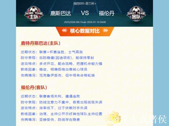 关小刀竞彩：荷兰杯前瞻 鹿斯巴达胜算不大
