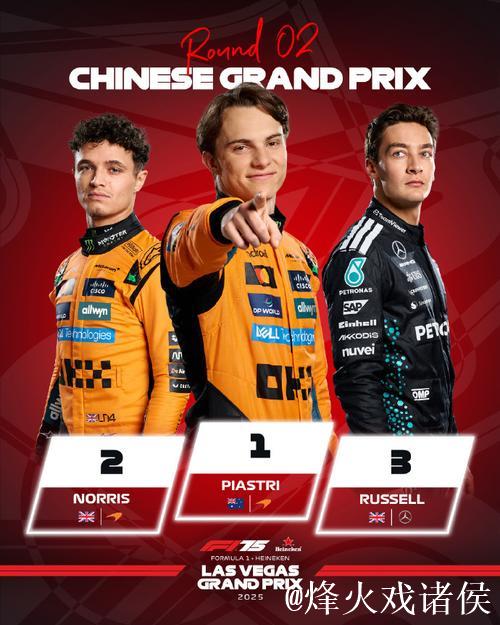 F1中国站:皮亚斯特里称王,迈凯伦车队霸占前两名 F1中国站:皮亚斯特里称王,迈凯伦车队霸占前两名