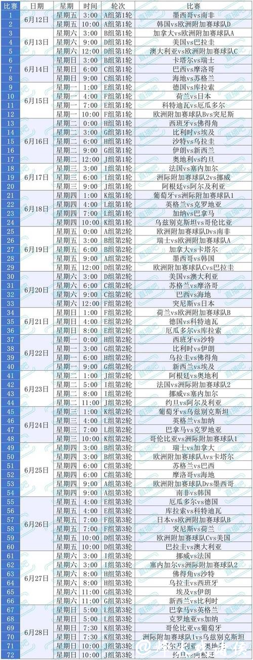 2026世界杯下注平台优惠活动汇总 2026世界杯下注平台优惠活动汇总