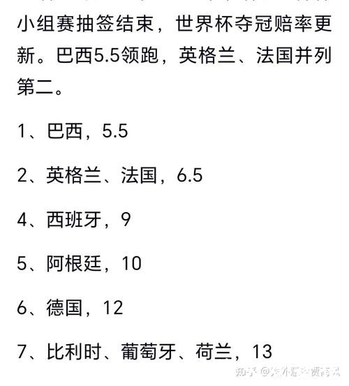 预测2026世界杯射手王的秘诀 预测2026世界杯射手王的秘诀
