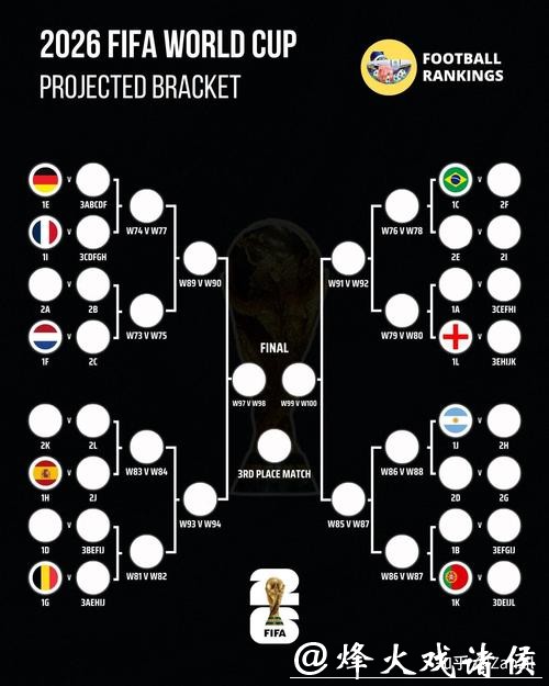 预测2026世界杯射手王的秘诀 预测2026世界杯射手王的秘诀