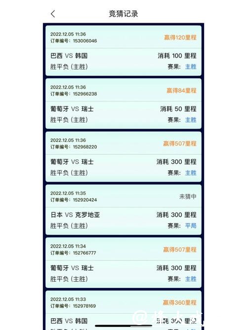 世界杯竞猜APP:吸引人的活动及优惠介绍 世界杯竞猜APP:吸引人的活动及优惠介绍