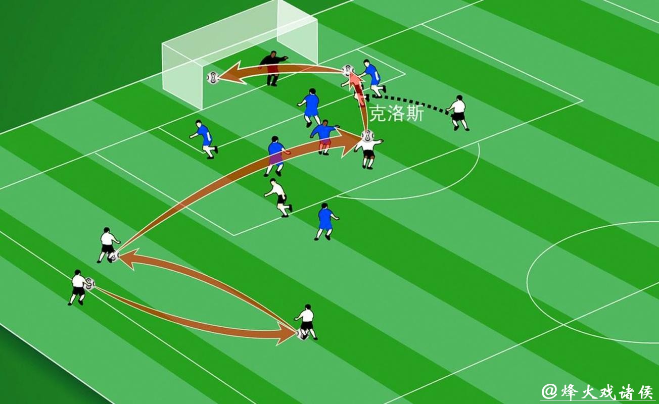 深入了解世界杯让球站的运作机制