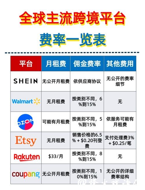世界杯外围平台：支持多种支付功能介绍