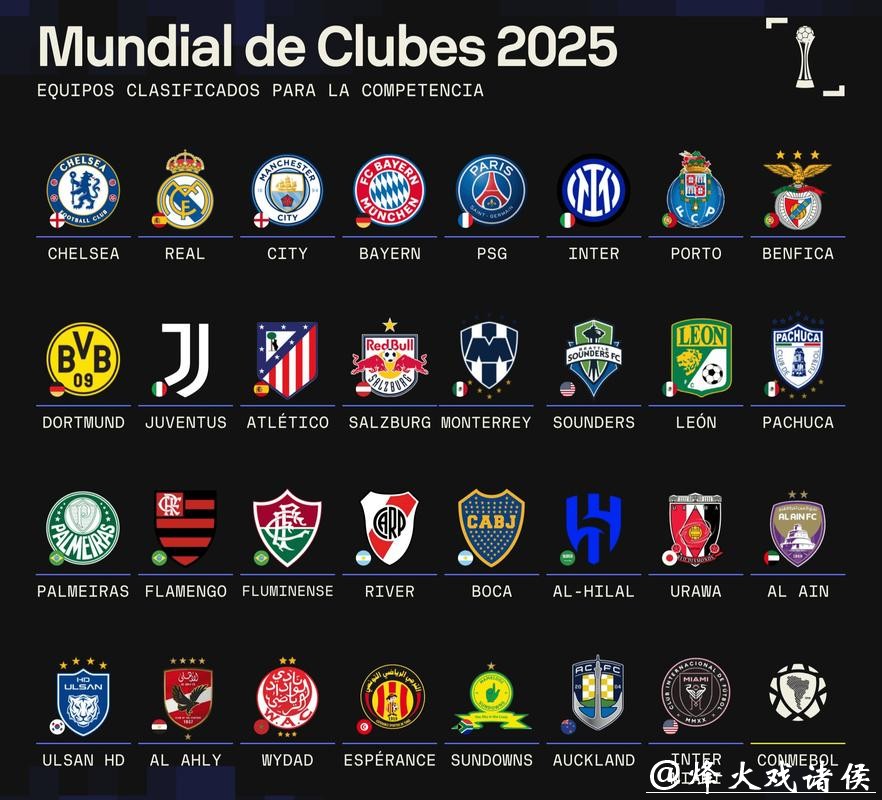 世界杯投注热门冷门球队盘点 世界杯投注热门冷门球队盘点