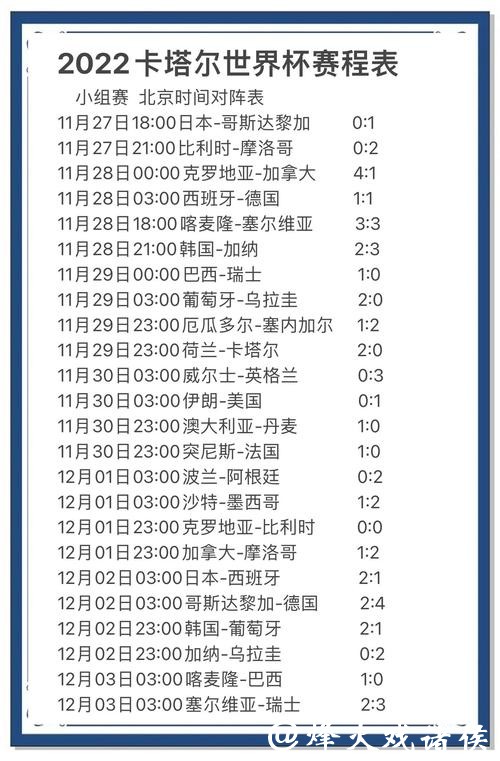 世界杯下注：通过数据统计锁定赢面更大选项