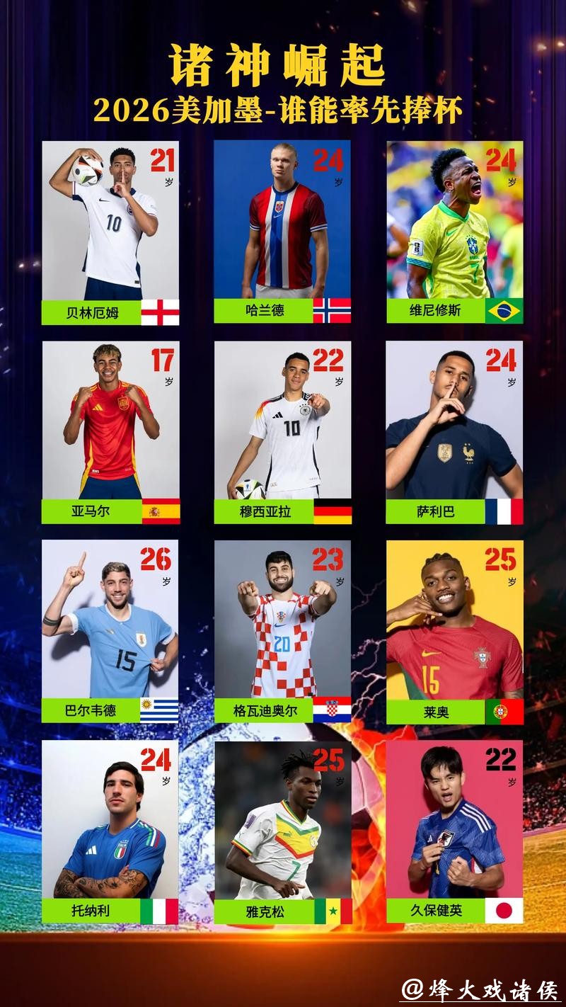 世界杯下注平台推荐：适合2026赛事