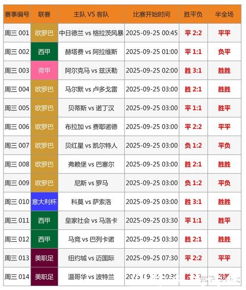 2026世界杯买球：冠军热门预测投注建议