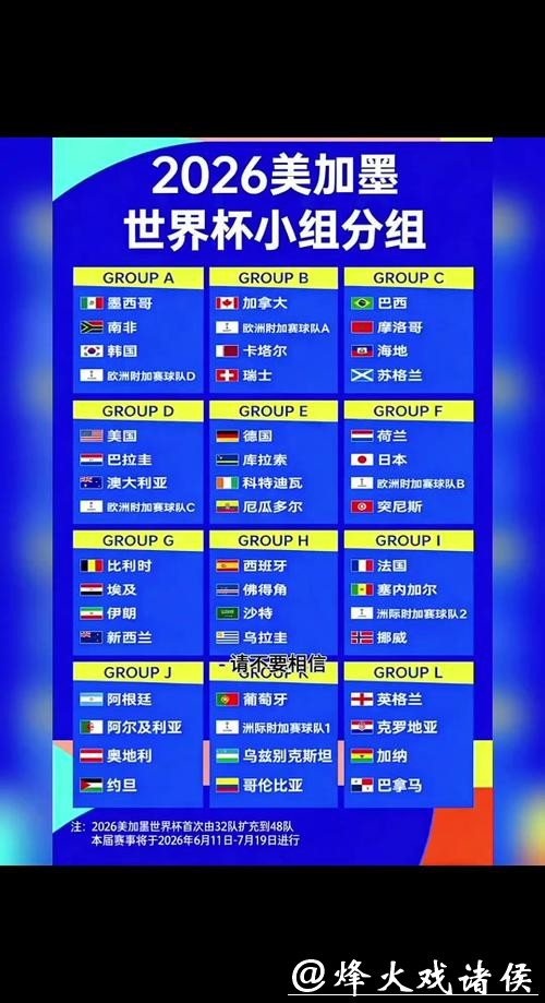 2026世界杯外围：最新比赛赛程及时间安排