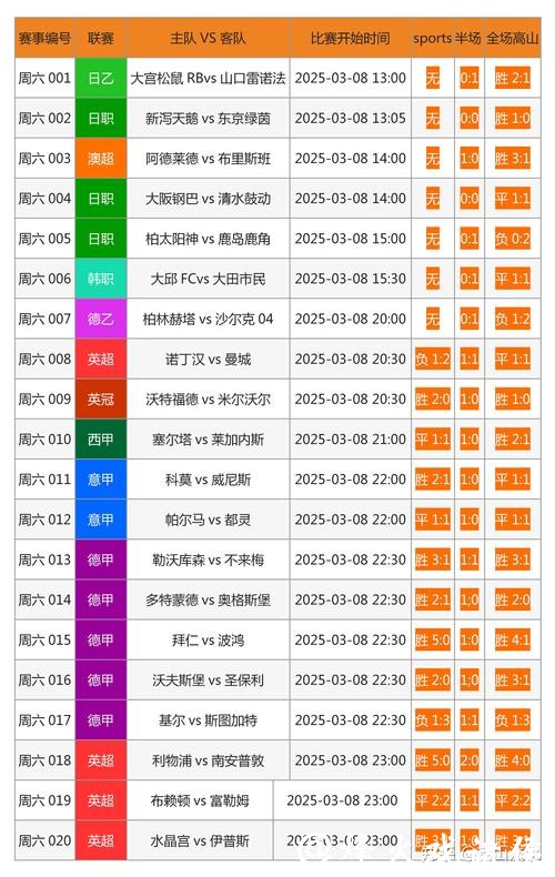 世界杯买球入口:安全购彩平台推荐 世界杯买球入口:安全购彩平台推荐