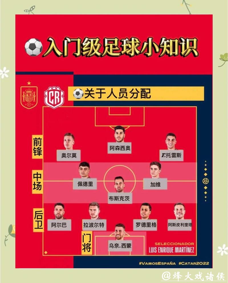 世界杯买球:避免常见错误实用建议 世界杯买球:避免常见错误实用建议