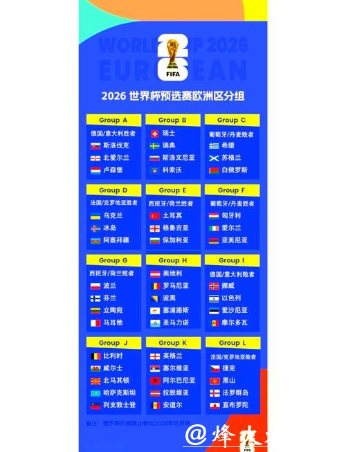 2026世界杯直播:各国转播信号对比分析 2026世界杯直播:各国转播信号对比分析