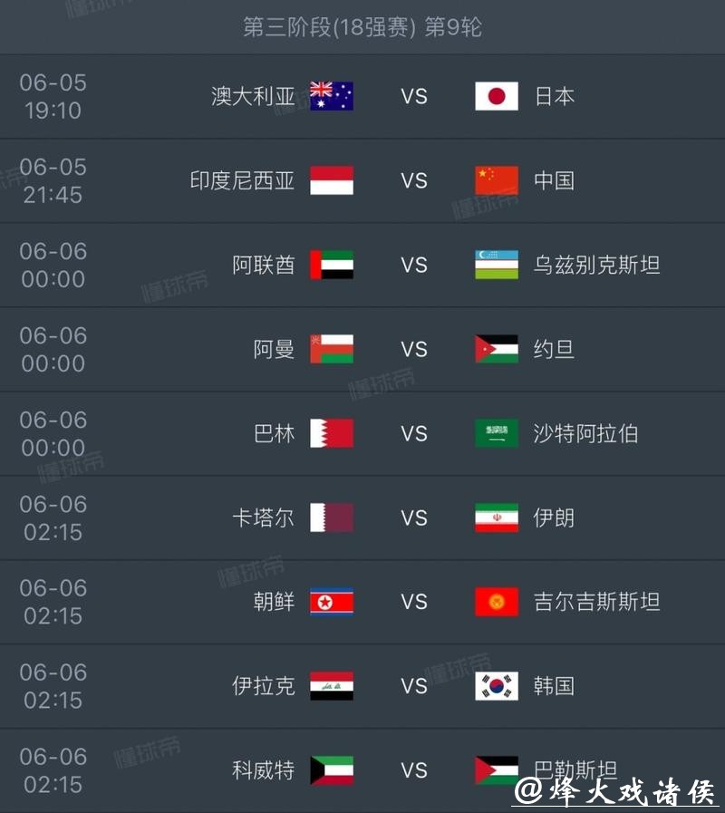 2026世界杯比分：决赛赛况真实还原