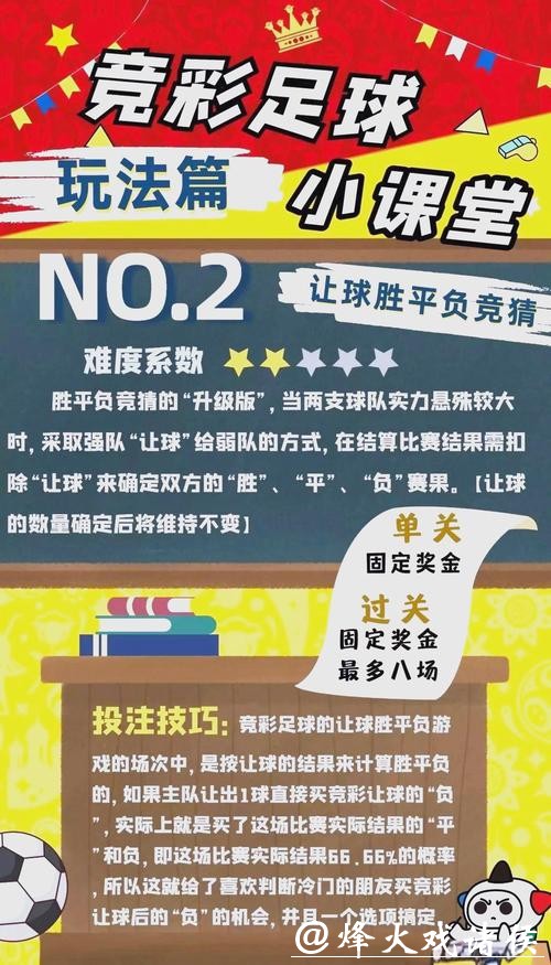 2026世界杯下注:投注策略与技巧分享 2026世界杯下注:投注策略与技巧分享